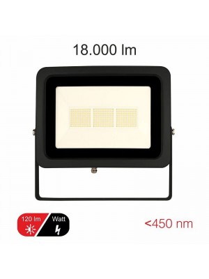 SKY 150w de BENEITO