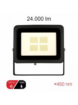 SKY 200W de BENEITO