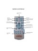 VENTILADOR FLY DC DE JUERIC